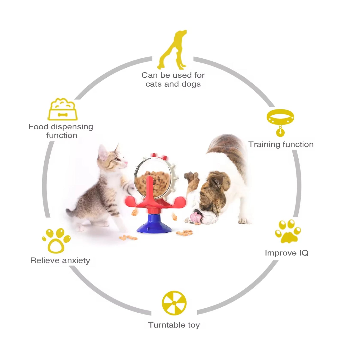Spinning Food Dispenser Dogs Cat Interactive Toys Leaking Food Training Ball Slow Feeder Rotatable Wheel Treat Leaking Ball Toys