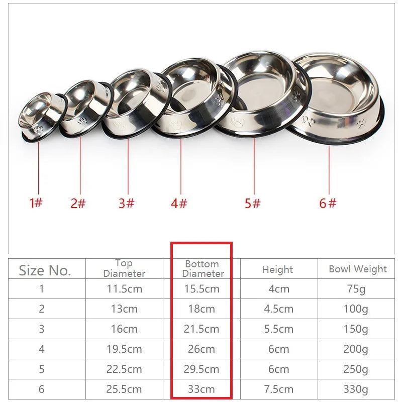 Quality Paw Stainless Steel Pet Dog Bowl